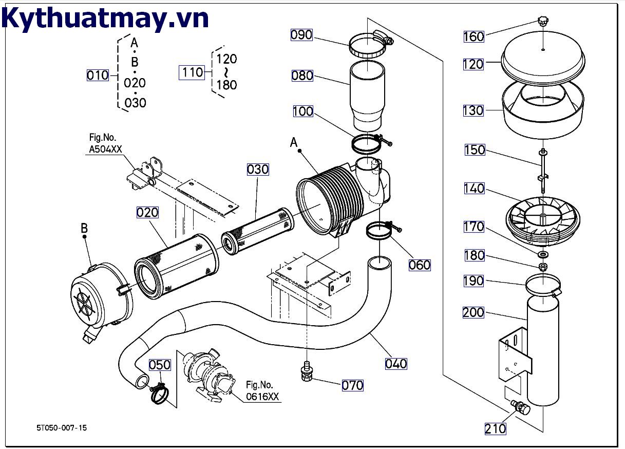 Bộ lọc khí >=7EY0001